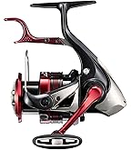 Amazon | シマノ(SHIMANO) スピニングリール 23 ハイパーフォース LB
